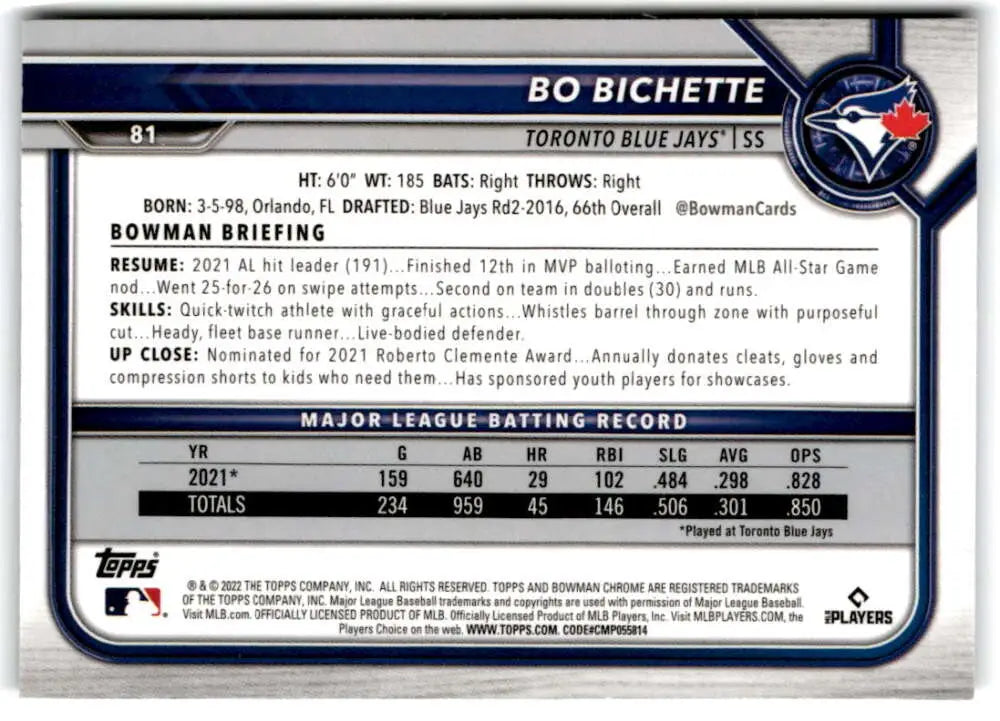 Toronto Blue Jays player Bo Bichette 2022 Bowman Chrome baseball card with statistics