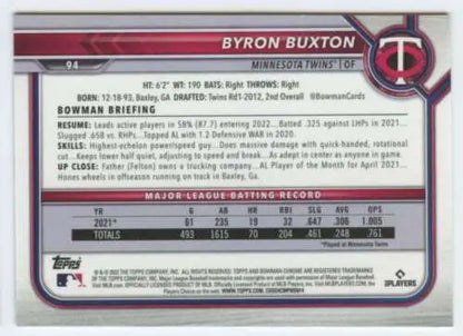 Byron Buxton 2022 Bowman Chrome baseball card back showcasing original gloss finish