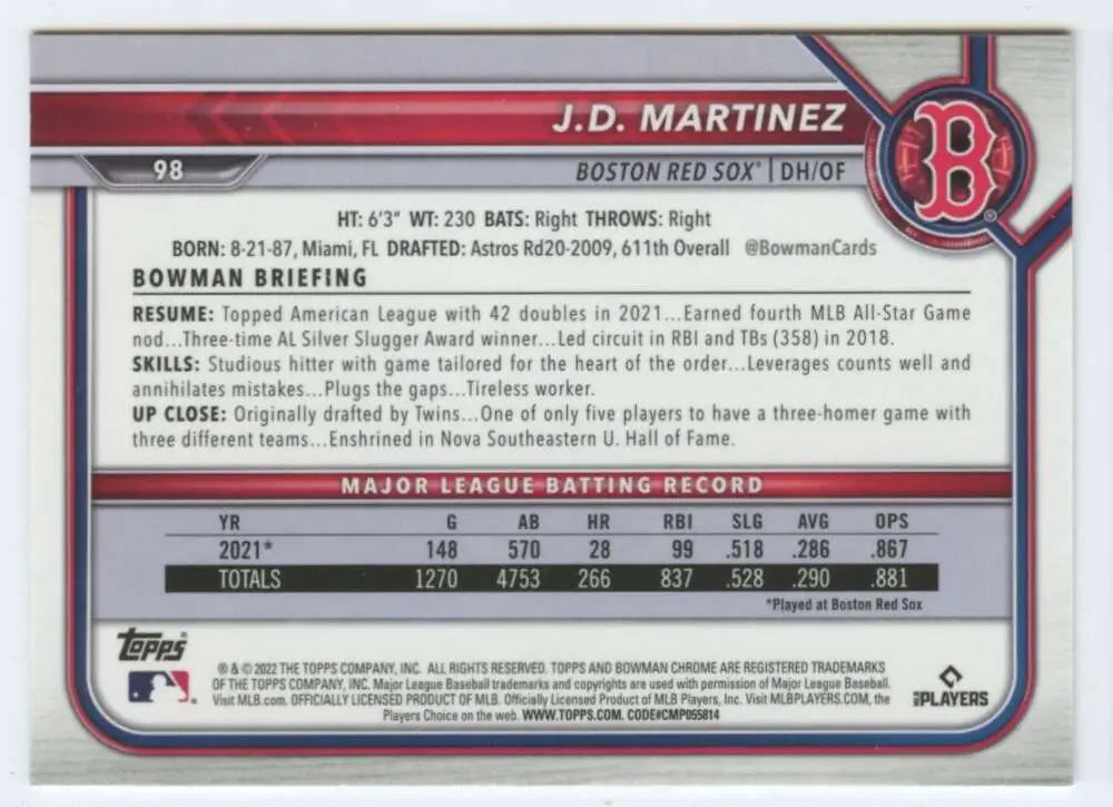 Baseball card featuring J.D. Martinez statistics and highlights with the Boston Red Sox