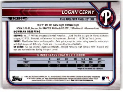 Logan Cerny baseball card from 2022 Bowman Chrome Prospects with original gloss finish