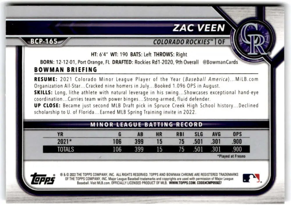 Baseball card featuring Zac Veen statistics for Colorado Rockies Bowman Chrome Prospects