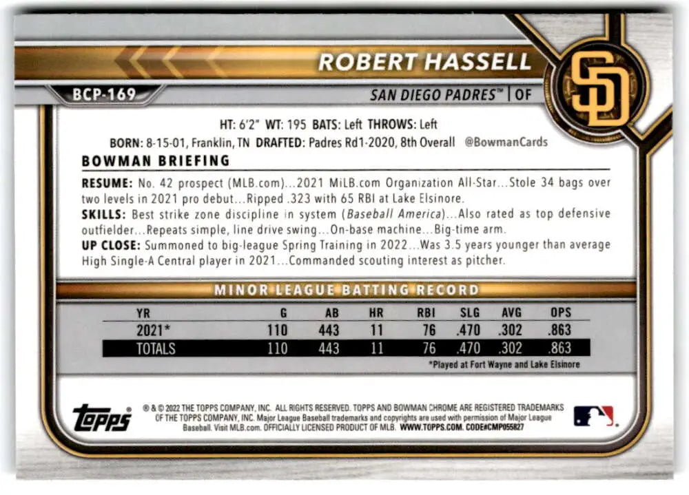 Baseball card showcasing Robert Hassell, a San Diego Padres Chrome Prospects player