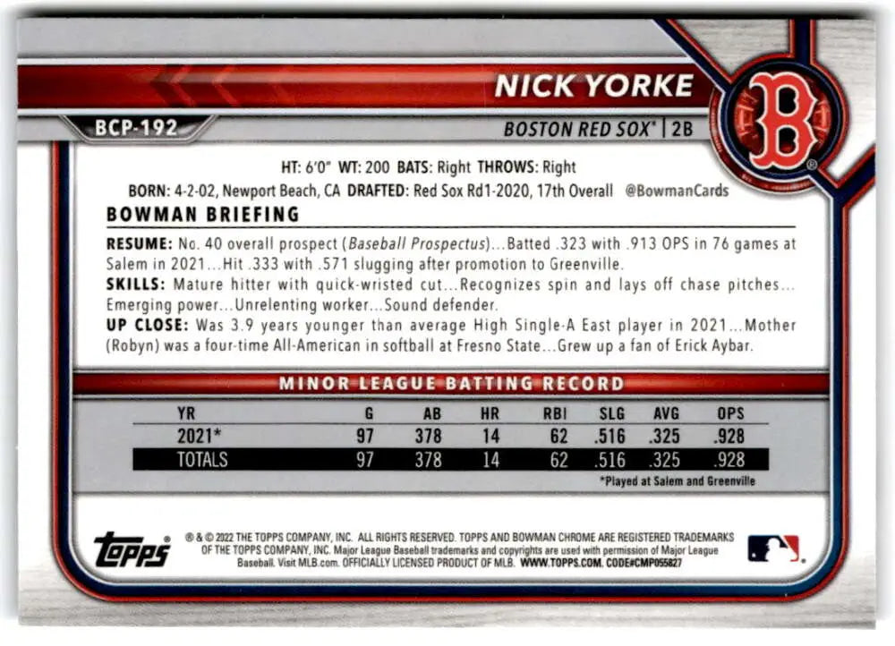 2022 Bowman Chrome Nick Yorke Baseball Card with Boston Red Sox minor league stats