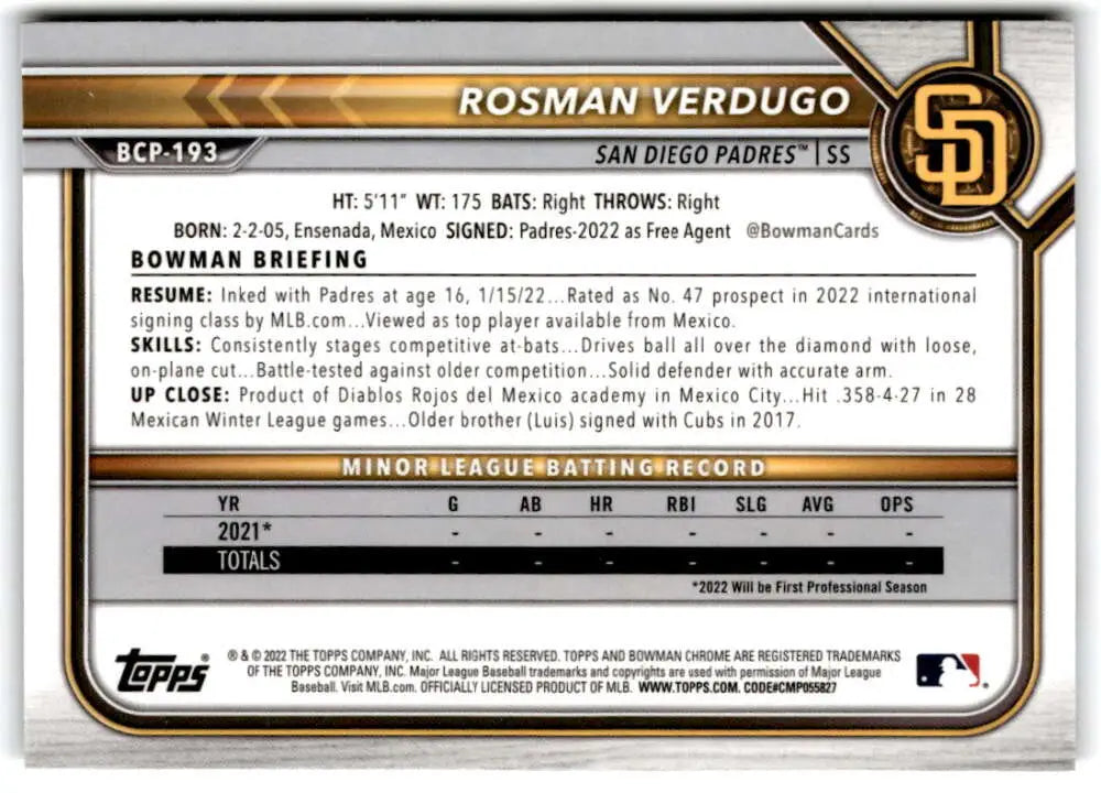 Rosman Verdugo San Diego Padres baseball card with stats and player information