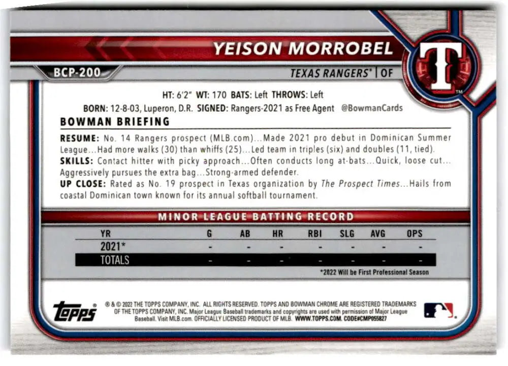 2022 Bowman Chrome Prospects Yeison Morrobel Texas Rangers baseball trading card with stats