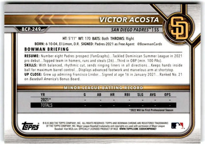 Baseball card featuring statistics and biography of San Diego Padres Victor Acosta