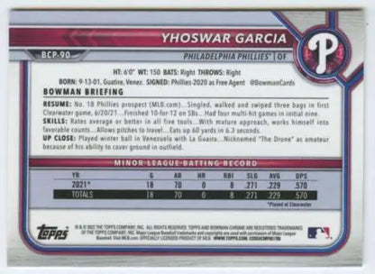 Baseball card of Yhoswar Garcia from Bowman Chrome Prospects with original gloss finish