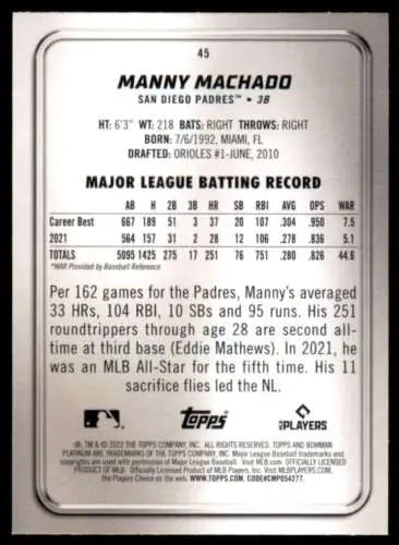 Manny Machado baseball card back featuring original gloss from 2022 Bowman Platinum