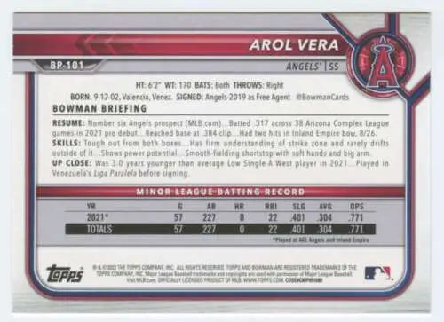 2022 Bowman Prospects Arol Vera baseball card back featuring original gloss details