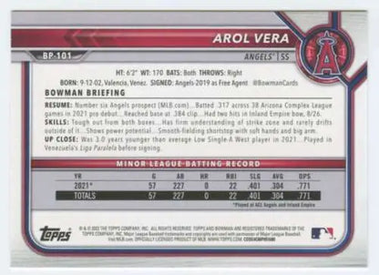 2022 Bowman Prospects Arol Vera baseball card back featuring original gloss details