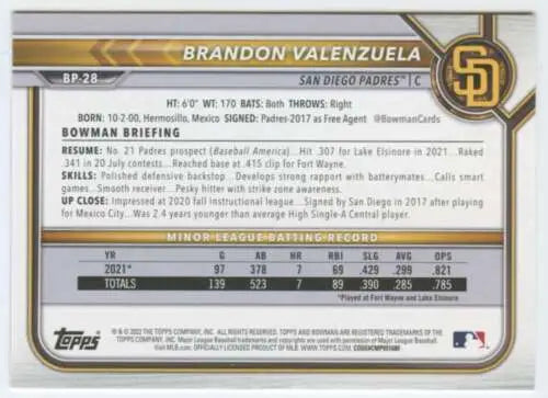 Baseball card back of 2022 Bowman Prospects BP-28 Brandon Valenzuela NM-MT Padres