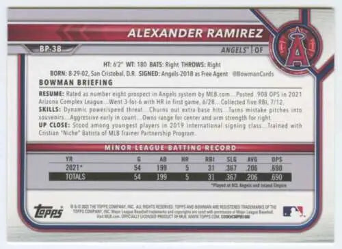 Alexander Ramirez baseball card from 2022 Bowman Prospects with original gloss finish