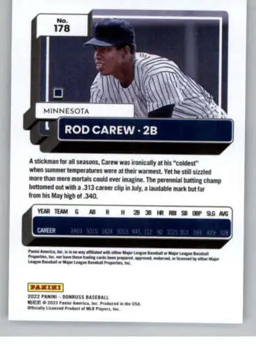 Rod Carew baseball card from 2022 Donruss #178 with original gloss finish