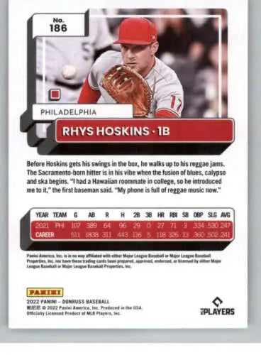 2022 Donruss #186 Rhys Hoskins baseball card with original gloss for Phillies fans