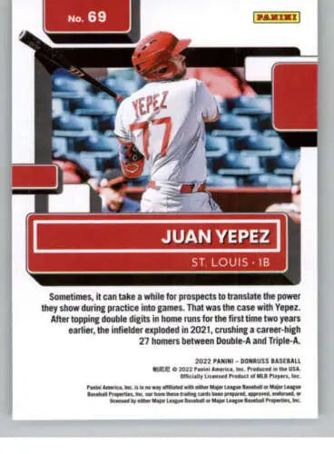 Juan Yepez 2022 Donruss Rated Rookies baseball card with original gloss finish