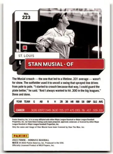 2022 Donruss Holo Red #223 Stan Musial baseball card with original gloss finish