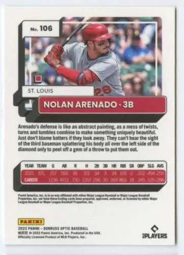 2022 Donruss Optic #106 Nolan Arenado NM-MT Cardinals original gloss baseball card