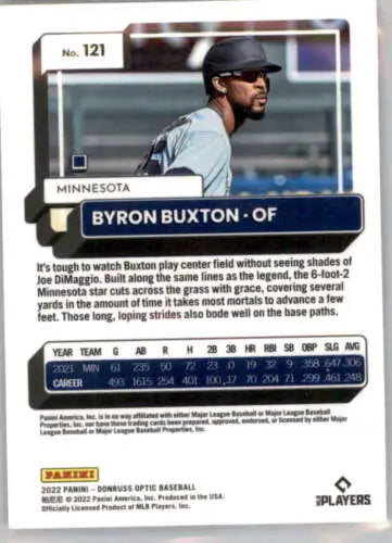 Byron Buxton baseball card from 2022 Donruss Optic with original gloss finish