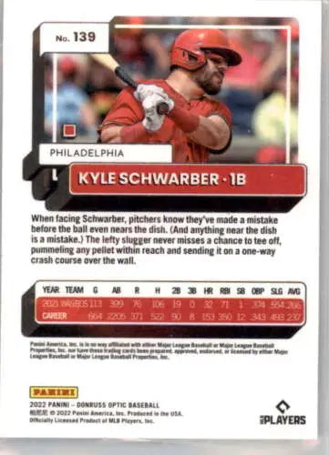 Kyle Schwarber 2022 Donruss Optic #139 baseball card with original gloss finish