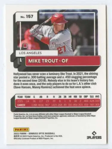 2022 Donruss Optic #157 Mike Trout baseball card featuring original gloss from Angels