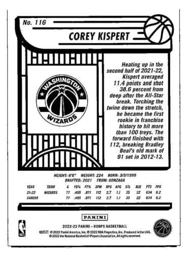 Corey Kispert Washington Wizards basketball card with original gloss NM condition