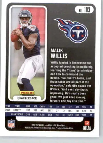 Malik Willis football card from 2022 Panini Absolute with original gloss finish