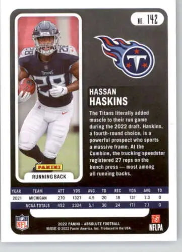 Hassan Haskins football card from 2022 Panini Absolute with original gloss finish