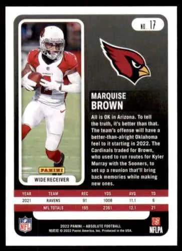 Marquise Brown football card from 2022 Panini Absolute with original gloss detail