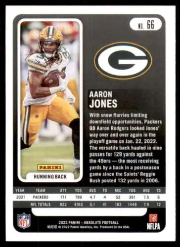 Aaron Jones football card from 2022 Panini Absolute featuring original gloss finish