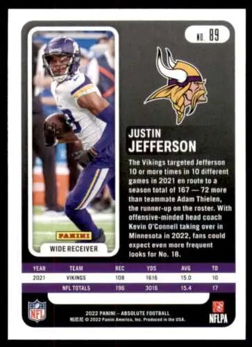 Justin Jefferson football card from 2022 Panini Absolute with original gloss finish