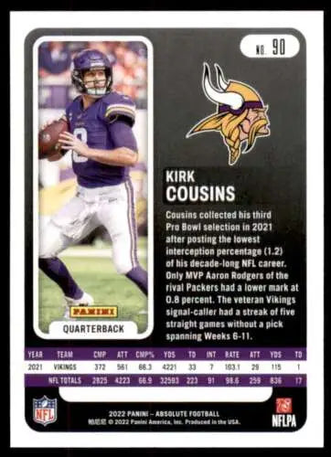 Kirk Cousins football card from 2022 Panini Absolute with original gloss finish