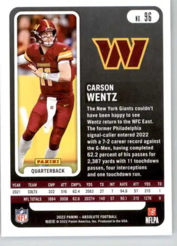 Carson Wentz football card from 2022 Panini Absolute in original gloss, NM condition