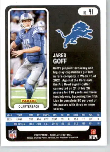 Football trading card of Jared Goff in blue uniform, Panini Absolute Green original gloss