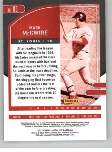 2022 Panini Absolute Retail Mark McGwire baseball card with original gloss finish