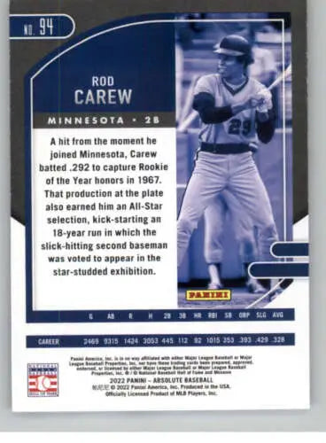 Rod Carew baseball card from 2022 Panini Absolute Retail with original gloss, NM-MT