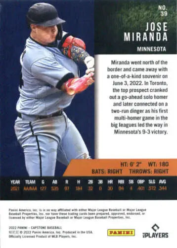 2022 Panini Capstone #39 Jose Miranda baseball card with original gloss finish