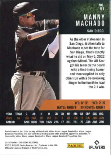 Manny Machado baseball card from 2022 Panini Capstone with original gloss finish