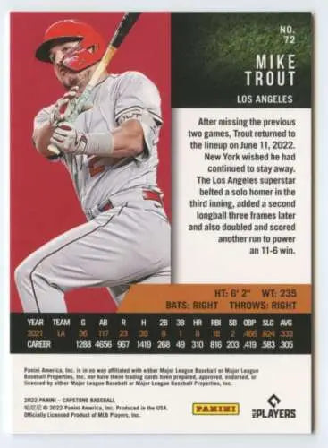 Baseball card of Mike Trout in batting stance, featuring original gloss, Panini Capstone