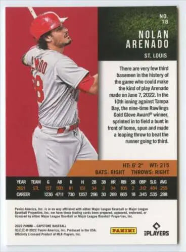 Baseball card of Nolan Arenado in a red and white uniform, Panini Capstone original gloss