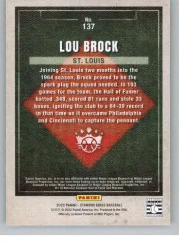 Lou Brock baseball card featuring original gloss from Panini Diamond Kings collection