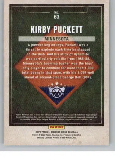 Kirby Puckett baseball card from 2022 Panini Diamond Kings featuring original gloss finish