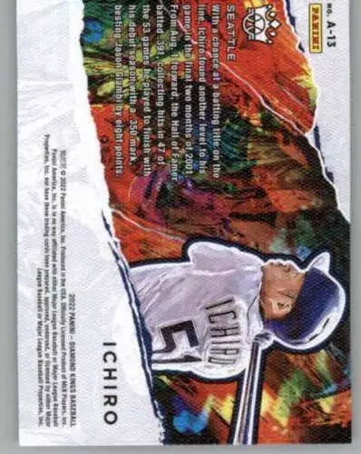 Ichiro baseball card from 2022 Panini Diamond Kings Aficionado with original gloss finish