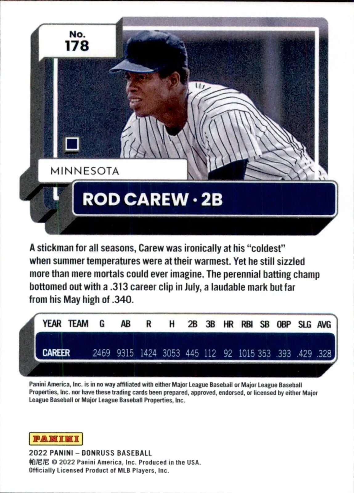 Rod Carew Minnesota Twins baseball card from 2022 Panini Donruss #178