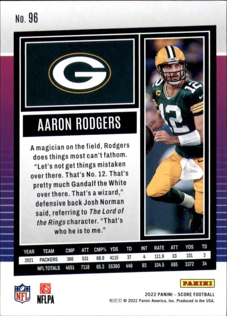 Panini Score Aaron Rodgers Green Bay Packers NFL Football Card #96 for collectors