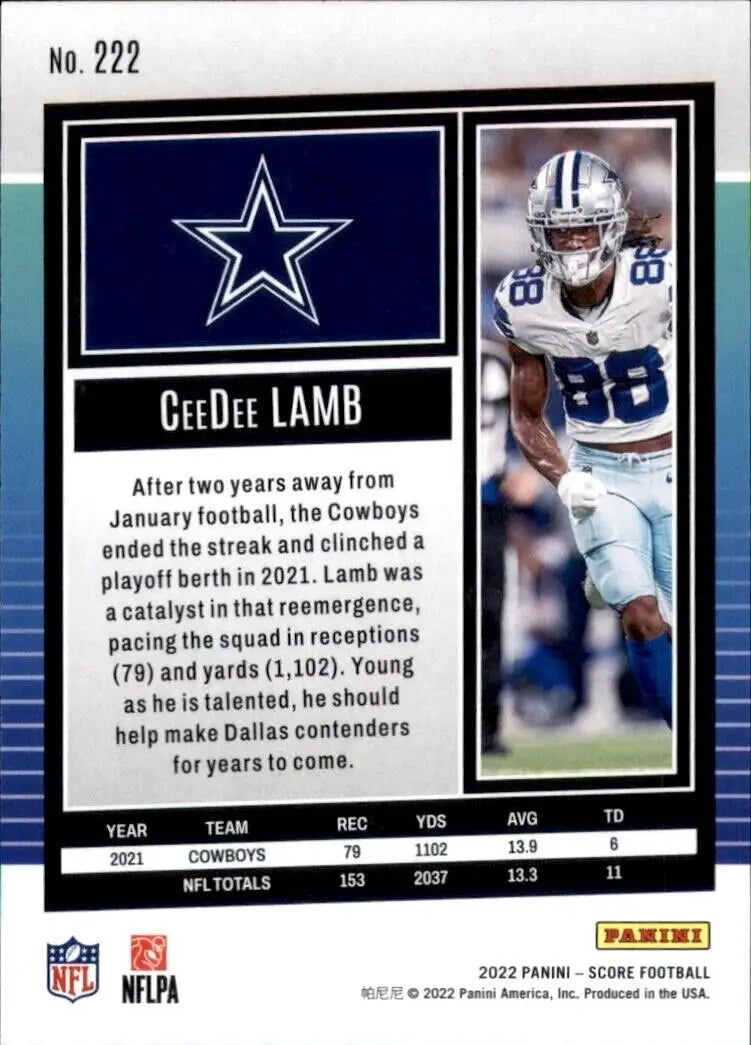 CeeDee Lamb Dallas Cowboys football card from 2022 Panini Score #222 edition