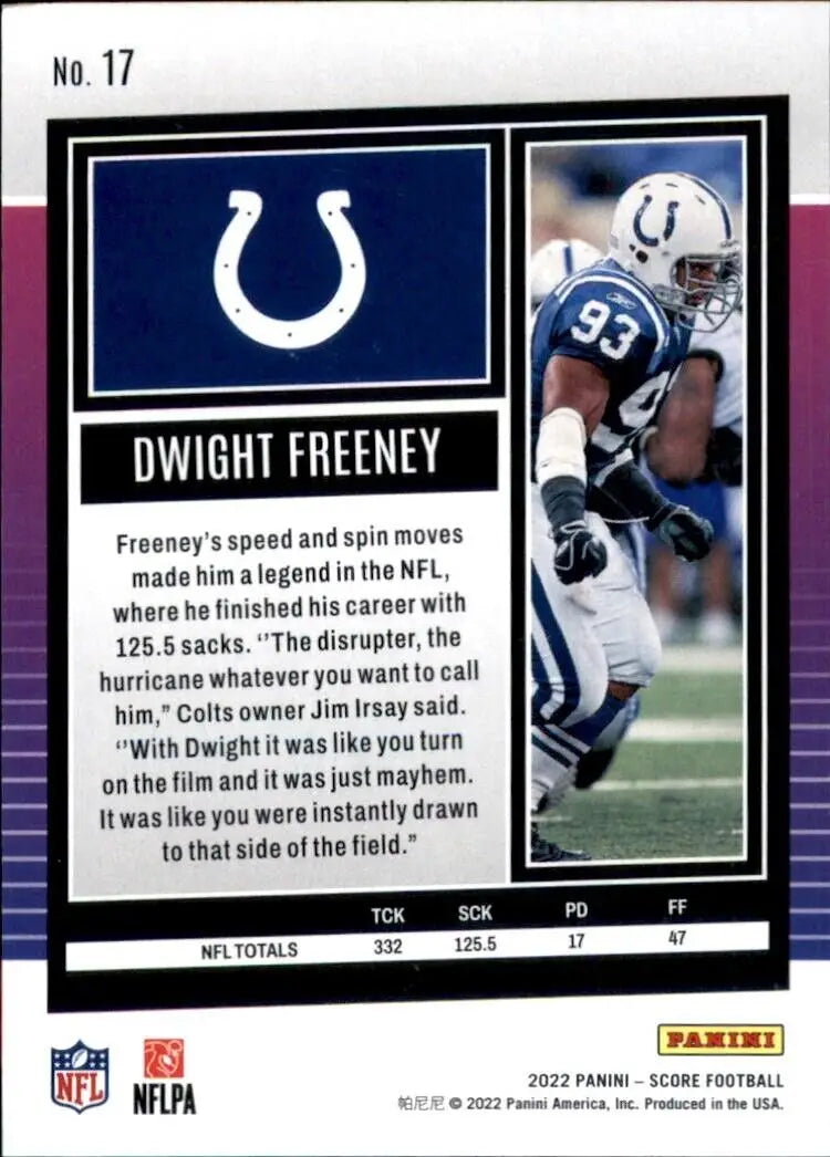 Panini Score Dwight Freeney Indianapolis Colts NFL Football card #17 display image