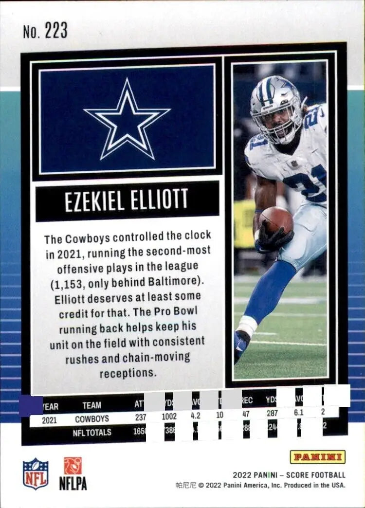 Ezekiel Elliott 2022 Panini Score football card from Dallas Cowboys NFL #223