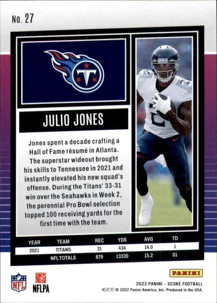 Julio Jones Tennessee Titans football card from 2022 Panini Score #27