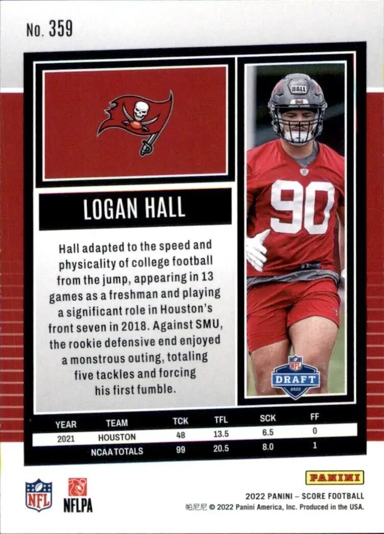 Logan Hall Rookie football card from 2022 Panini Score for Tampa Bay Buccaneers