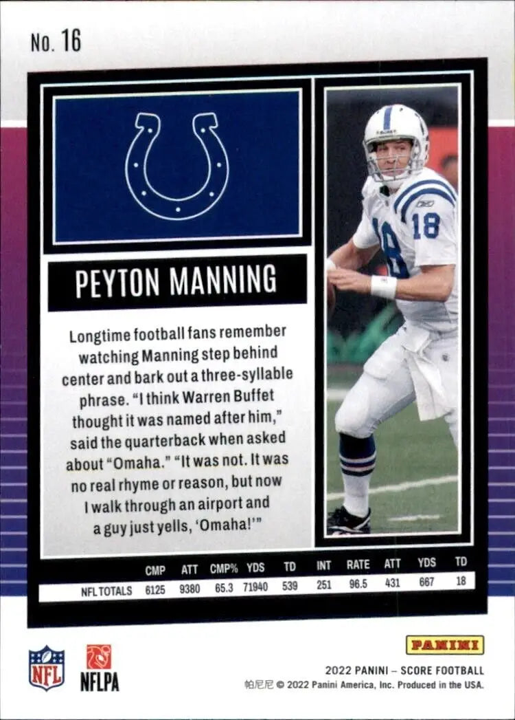 Peyton Manning football card from 2022 Panini Score Indianapolis Colts NFL series